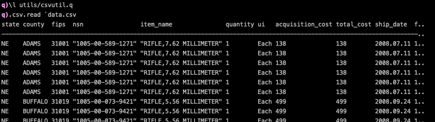 displaying CSV content by .csv.read